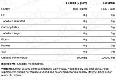 Creatine Monohydrate | XXL Nutrition®