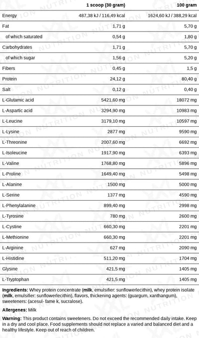 Blast! Pre-Workout Caffeine Free 300g | XXL Nutrition®