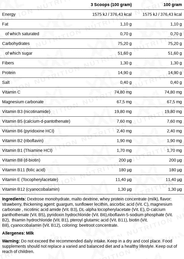 Blast! Pre-Workout Caffeine Free 300g | XXL Nutrition®