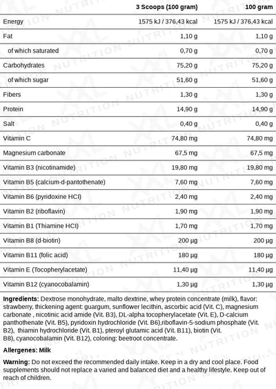 Blast! Pre-Workout Caffeine Free 300g | XXL Nutrition®