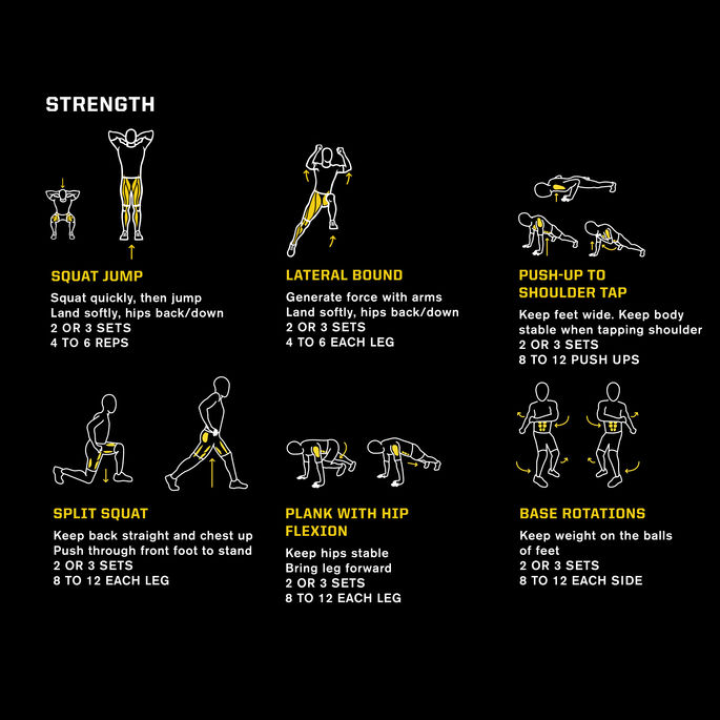 Trainer mat Sport Performance 6.5MM | SKLZ®